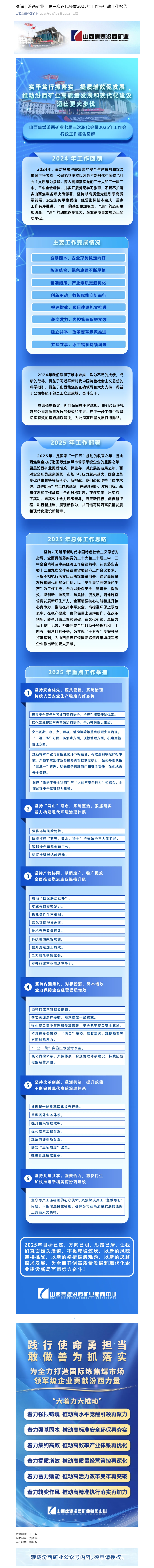 图解｜汾西矿业七届三次职代会暨2025年工作会行政工作报告.png