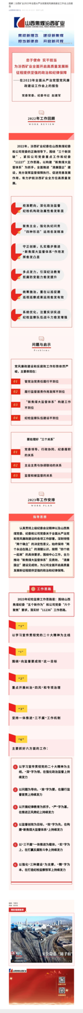 图解｜汾西矿业2023年全面从严治党暨党风廉政建设工作会上的报告.png