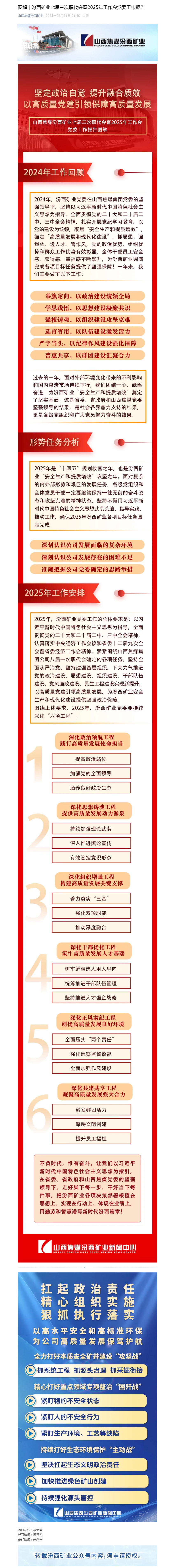 图解｜汾西矿业七届三次职代会暨2025年工作会党委工作报告.png